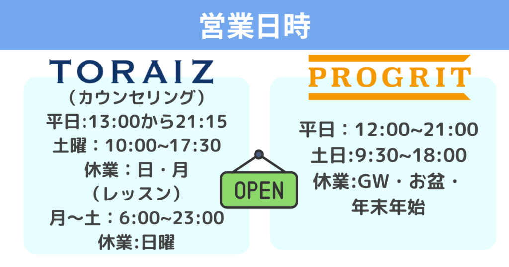 toraiz-progrit-hours