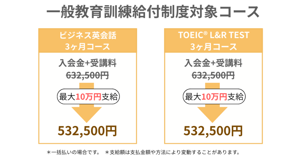 progrit-government-course