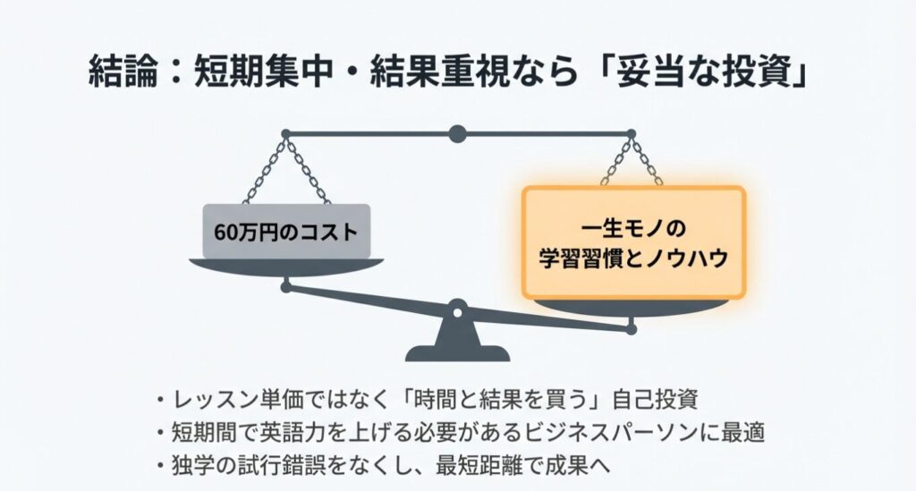 progrit-worth-paying-the-expensive-price