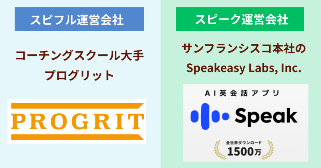 companies-developing-supiful-speak