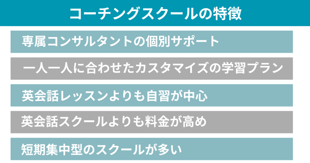 what-coaching-schools-offer