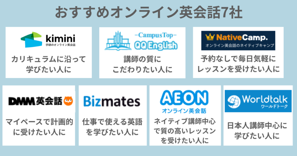online-english-school-recommendation